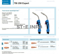 Горелка для полуавтоматической сварки TBi 250 Expert, длина 4 m. - st-e.info - Екатеринбург